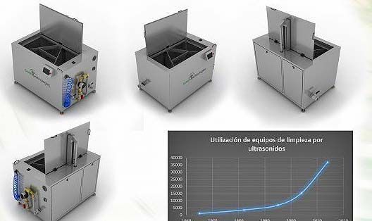 Máquinas limpiador ultrasonidos
