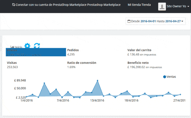 Cómo crear una tienda online con Prestashop Cómo crear una tienda online con Prestashop