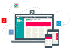 CRM Retargeting