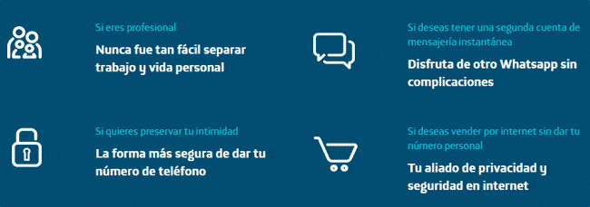 Número móvil virtual