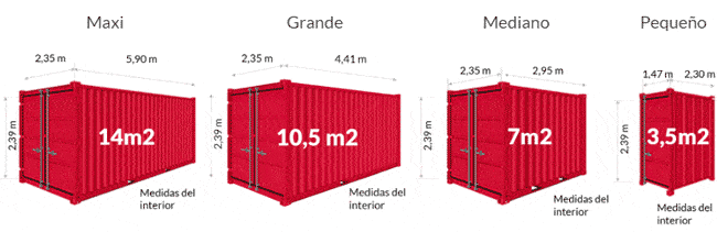 Tamaños minialmacenes