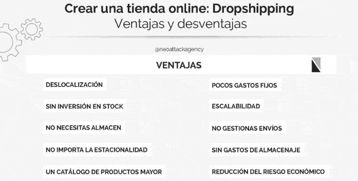 Ventajas Dropshipping