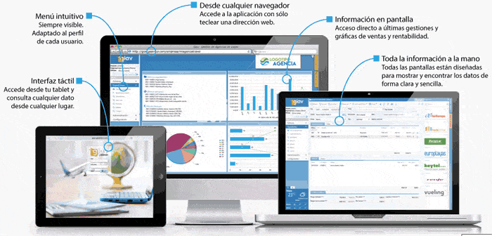 Giav Software Gestión Agencias de Viajes Giav Software Gestión Agencias de Viajes