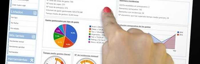 Integración CRM con programas de facturación