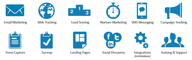 Email Marketing Automation Email Marketing Automation
