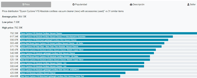 Fichas de producto Grelly Fichas de producto Grelly