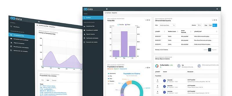 Software Inmobiliario