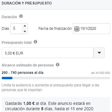 Precio CPM Facebook Ads Reino Unido Precio CPM Facebook Ads Reino Unido