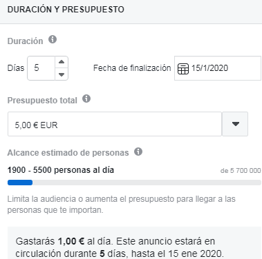 Precio CPM Facebook Ads Venezuela Precio CPM Facebook Ads Venezuela
