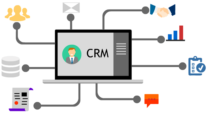 CRM Online