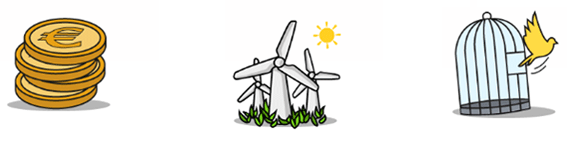 Compañías eléctricas