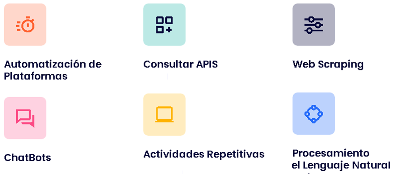Sistemas RPA para empresas
