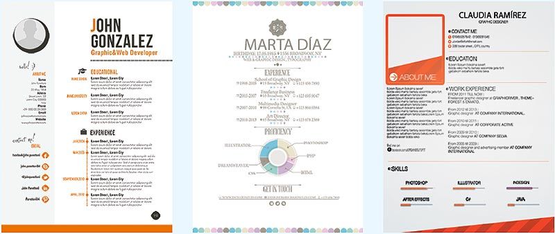 Plantillas CV descargables