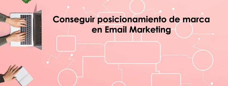 Posicionamiento de marca Email Marketing
