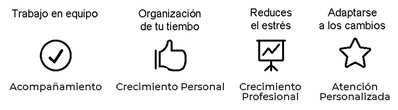Beneficios coaching empresarial