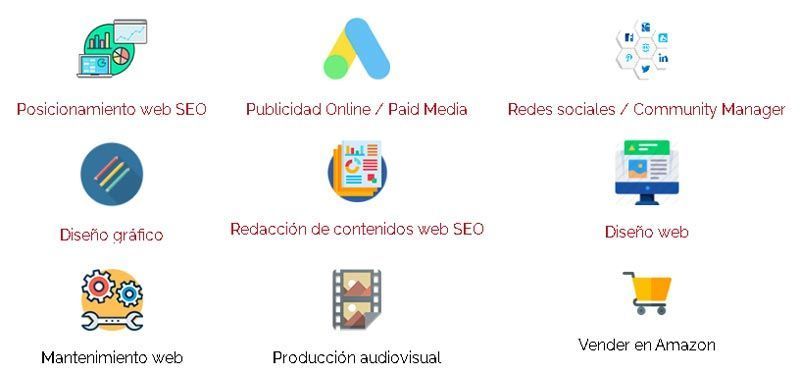 Beneficios del marketing de contenidos