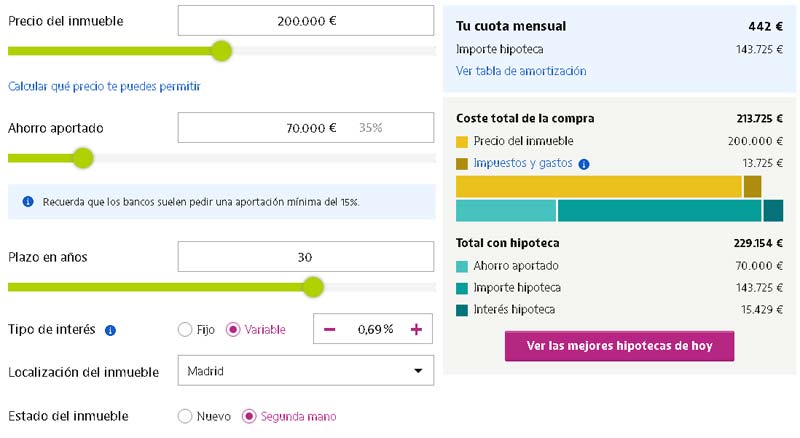 Comparador hipotecario idealista