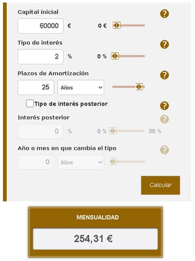 Simulador hipotecario Banco de España