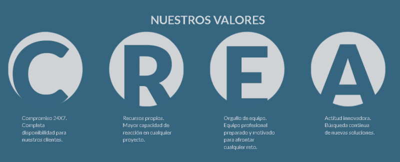 Valores 4foreverything