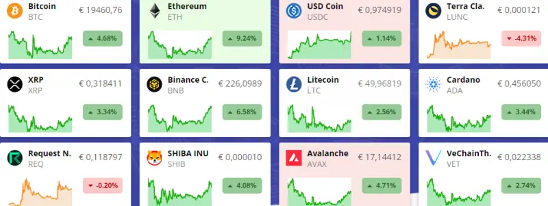 Noticias criptomonedas hoy