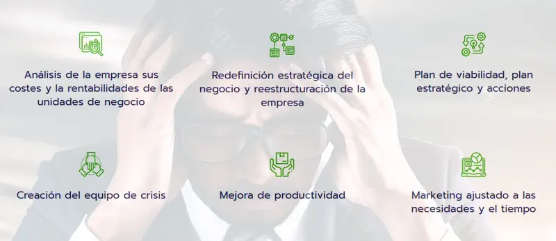 Cómo superar una crisis de empresa