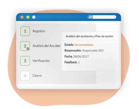 Cómo implementar la norma ISO 45001 Cómo implementar la norma ISO 45001