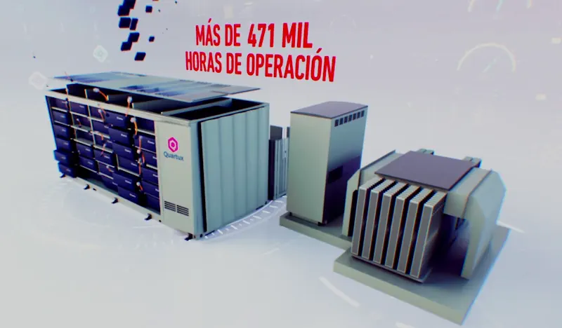 Software Quartux para ahorrar energía
